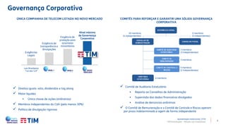7
COMITÊS PARA REFORÇAR E GARANTIR UMA SÓLIDA GOVERNANÇA
CORPORATIVA
ÚNICA COMPANHIA DE TELECOM LISTADA NO NOVO MERCADO
 Comitê de Auditoria Estatutário:
 Reporta ao Conselhos de Administração
 Supervisão dos dados financeiros divulgados
 Análise de denúncias anônimas
 O Comitê de Remuneração e o Comitê de Controle e Riscos operam
por prazo indeterminado e agem de forma independente
10 membros
(4 independentes)
3 membros
(3 independentes)
3 membros
(3 independentes)
3 membros
5 membros
(2 independentes)
6 membros
 Direitos iguais: voto, dividendos e tag along
 Maior liquidez
 Única classe de ações (ordinárias)
 Membros independentes do CdA (pelo menos 30%)
 Política de divulgação rigorosa
Leis Brasileiras
“Lei das S.A”
Exigências
Legais
Exigência de
transparência e
divulgações
Nível máximo
de Governança
Corporativa
Exigência de
proteção para
acionistas
minoritários
Governança Corporativa
TIM Participações – Relação com Investidores
Apresentação Institucional | 1T19
 