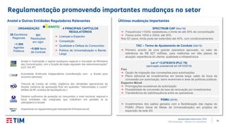 21TIM Participações – Relação com Investidores
Regulamentação promovendo importantes mudanças no setor
Apresentação Institucional | 2T19
Anatel e Outras Entidades Reguladoras Relevantes
4 PRINCIPAIS CAPÍTULOS
REGULATÓRIOS
→ Licenças e Espectro
→ Competição
→ Qualidade e Defesa do Consumidor
→ Política de Universalização e Banda
Larga
ORGANIZAÇÃO
Anatel é “submetida a regime autárquico especial e vinculada ao Ministério
das Comunicações, com a função de órgão regulador das telecomunicações”
(LGT, Art. 8º)
Autoridade Antitruste Independente (coordenação com a Anatel para
assuntos setoriais)
Importante na regulamentação intersetorial (infraestrutura)
Tribunal de Contas da União: Vigilância das atividades operacionais da
Anatel; instância de aprovação final em questões “relacionadas a custos”
(leilões de RF, acordos de liquidação etc.)
Sistema autônomo de proteção ao consumidor a nível nacional, regional e
local; entidades não integradas que trabalham em paralelo (e se
sobrepõem) à Anatel
~1.500
Agentes
Públicos
~5.000 Itens
de Controle
26 Escritórios
Regionais
331
Resoluções
em vigor
Últimas mudanças importantes
Lei nº 13.879/2019 (PLC 79)
(aprovação presidencial em 04/10/2019)
Fixa
→ Opção de migração das concessões para autorizações
→ Plano adicional de investimentos em banda larga: saldo da troca da
concessão por autorização, bens reversíveis e área de políticas públicas
Espectro Móvel
→ Prorrogações sucessivas da autorização
→ Possibilidade de conversão da taxa de renovação por investimentos
→ Transferência da radiofrequência entre as operadoras
PGMU (2018)
→ Investimentos dos saldos gerados com a flexibilização das regras do
PGMU (Plano Geral de Metas de Universalização) em projetos de
expansão da rede 4G
TAC – Termo de Ajustamento de Conduta (Set/19)
→ Primeiro acordo de uma grande operadora aprovado, no valor de
referência de R$ 627 milhões, para melhorias em três pilares de
atuação: experiência do cliente, qualidade e infraestrutura
SPECTRUM CAP (Nov/18)
→ Frequências <1GHz: estabeleceu o limite de até 35% de concentração
→ Faixas entre 1GHz e 3GHz: até 30%
Nos 02 casos, limite pode ser estendido até 40%, com condicionamentos
 
