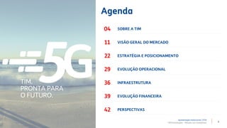 3TIM Participações – Relação com Investidores
Agenda
Apresentação Institucional | 2T19
SOBRE A TIM
VISÃO GERAL DO MERCADO
INFRAESTRUTURA
ESTRATÉGIA E POSICIONAMENTO
EVOLUÇÃO OPERACIONAL
EVOLUÇÃO FINANCEIRA
PERSPECTIVAS
04
11
22
29
36
39
42
TIM.
PRONTA PARA
O FUTURO.
 