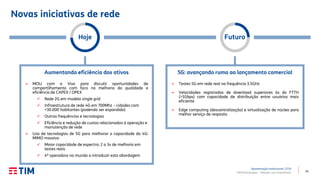 41TIM Participações – Relação com Investidores
Novas iniciativas de rede
5G: avançando rumo ao lançamento comercial
→ Testes 5G em rede real na frequência 3.5GHz
→ Velocidades registradas de download superiores às do FTTH
(>1Gbps) com capacidade de distribuição entre usuários mais
eficiente
→ Edge computing (descentralização) e virtualização de núcleo para
melhor serviço de resposta
Futuro
Aumentando eficiência dos ativos
→ MOU com a Vivo para discutir oportunidades de
compartilhamento com foco na melhoria da qualidade e
eficiência de CAPEX / OPEX
 Rede 2G em modelo single grid
 Infraestrutura de rede 4G em 700Mhz – cidades com
<30.000 habitantes (podendo ser expandido)
 Outras frequências e tecnologias
 Eficiência e redução de custos relacionados à operação e
manutenção de rede
→ Uso de tecnologias de 5G para melhorar o capacidade do 4G:
MIMO massivo
 Maior capacidade de espectro: 2 a 3x de melhoria em
testes reais
 4ª operadora no mundo a introduzir esta abordagem
Hoje
Apresentação Institucional | 2T19
 
