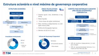 7TIM Participações – Relação com Investidores
ÚNICA TELCO LISTADA
NO NOVO MERCADO
82%
8%
10%
Adotado
Parcialmente adotado
Não adotado
ESTRUTURA ACIONÁRIA COMITÊS PARA REFORÇAR E GARANTIR
UMA SÓLIDA GOVERNANÇA
CORPORATIVA
10 membros
(4 independentes)
3 membros
(3 independentes)
3 membros
(3 independentes)
3 membros
5 membros
(2 independentes)
7 membros
→ Direitos iguais: voto, dividendos e tag
along
→ Maior liquidez
→ Única classe de ações (ordinárias)
→ Mais membros independentes no CdA
(pelo menos 20%)
→ Política de divulgação rigorosa
→ Membro do ISE há 11 anos
Estrutura acionária e nível máximo de governança corporativa
Apresentação Institucional | 2T19
Informe de Governança Corporativa1
(1) Desconsidera 5 itens não aplicáveis a TIM; (2) De acordo com Relatório de 2018 da EY.
vs média
de 65%2
25%
39%
36%
Investidores Institucionais
Brasil
EUA
Resto do
mundo
Telecom Italia S.p.A.
Telecom Italia
Finance S.A.
TIM Brasil Serv. E
Part. S.A.
Minoritários
TIM Participações
S.A.
TIM S.A.
100%
100%
67% 33%
100%
→ 40% de membros independentes: 2x mais
que o exigido
→ 20% de representatividade feminina: 3x a
média do Novo Mercado (B3)
Assembleia Geral
Conselho de
Administração
Conselho Fiscal
Comitê de Auditoria
Estatutário
Comitê de
Remuneração
Comitê de Controle
e Riscos
Diretoria Estatutária
 