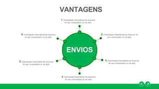 6. Importação instantânea de arquivos
do seu computador ou da web.
VANTAGENS
ENVIOS
1. Importação instantânea de arquivos
do seu computador ou da web.
2. Importação instantânea de arquivos do
seu computador ou da web.
3. Importação instantânea de arquivos
do seu computador ou da web.
4. Importação instantânea de arquivos
do seu computador ou da web.
5. Importação instantânea de arquivos
do seu computador ou da web.
 