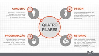 QUATRO
PILARES
2
43
1CONCEITO DESIGN
RETORNOPROGRAMAÇÃO
Entender a visão e objetivo
desejado com a campanha
podendo assim alcançar 100%
de satisfação no projeto.
Profissionais especializados nas
melhores e populares
ferramentas de Mercado, com um
portifólio amplo e em todos os
seguimentos
Otimizada, segura, responsiva.
Framework: Scrum e Larável
Linguagens: HTML 5, PHP, ASP.NET,
Ajax, CSS, entre outras.
Gerar uma melhor visibilidade da
sua empresa e negócio de maneira
que alcance maior competitividade
e fixação visual, facilitando o
trabalho de sua equipe de
marketing, comunicação e vendas.
 
