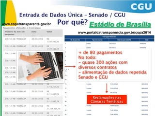 Entrada de Dados Única – Senado / CGU
www.copatransparente.gov.br   Por quê? Estádio de Brasília
                                     www.portaldatransparencia.gov.br/copa2014




                                     + de 80 pagamentos
                                     No todo:
                                     - quase 300 ações com
                               ...   diversos contratos
                                     - alimentação de dados repetida
                                     Senado e CGU



                                             Reclamações nas
                                            Câmaras Temáticas
 