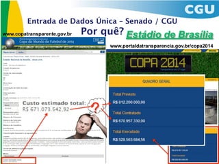 Entrada de Dados Única – Senado / CGU
www.copatransparente.gov.br   Por quê? Estádio de Brasília
                                    www.portaldatransparencia.gov.br/copa2014




                                ?
 