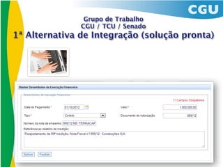 Grupo de Trabalho
               CGU / TCU / Senado
1ª Alternativa de Integração (solução pronta)
 