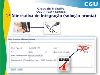 Grupo de Trabalho
               CGU / TCU / Senado
1ª Alternativa de Integração (solução pronta)




                                     X
 