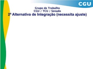 Grupo de Trabalho
               CGU / TCU / Senado
2ª Alternativa de Integração (necessita ajuste)
 