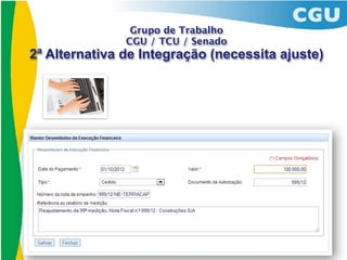Grupo de Trabalho
               CGU / TCU / Senado
2ª Alternativa de Integração (necessita ajuste)
 