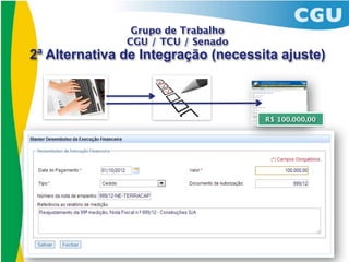 Grupo de Trabalho
               CGU / TCU / Senado
2ª Alternativa de Integração (necessita ajuste)



                                     R$ 100.000,00
 