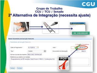 Grupo de Trabalho
               CGU / TCU / Senado
2ª Alternativa de Integração (necessita ajuste)



                                     R$ 100.000,00
 