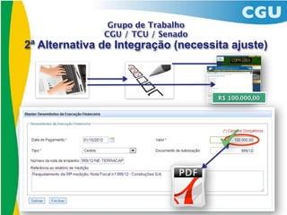 Grupo de Trabalho
               CGU / TCU / Senado
2ª Alternativa de Integração (necessita ajuste)



                                     R$ 100.000,00
 