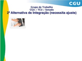 Grupo de Trabalho
               CGU / TCU / Senado
2ª Alternativa de Integração (necessita ajuste)
 