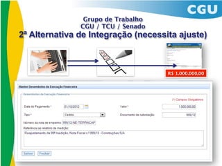 Grupo de Trabalho
               CGU / TCU / Senado
2ª Alternativa de Integração (necessita ajuste)



                                     R$ 1.000.000,00
 