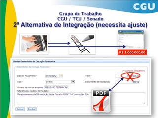 Grupo de Trabalho
               CGU / TCU / Senado
2ª Alternativa de Integração (necessita ajuste)



                                     R$ 1.000.000,00




                                         X
 