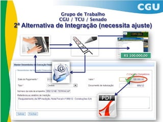 Grupo de Trabalho
               CGU / TCU / Senado
2ª Alternativa de Integração (necessita ajuste)



                                     R$ 100.000,00
 