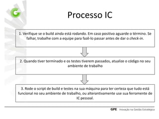 Processo IC
1. Verifique se o build ainda está rodando. Em caso positivo aguarde o término. Se
     falhar, trabalhe com a equipe para fazê-lo passar antes de dar o check-in.




 2. Quando tiver terminado e os testes tiverem passados, atualize o código no seu
                              ambiente de trabalho




  3. Rode o script de build e testes na sua máquina para ter certeza que tudo está
funcional no seu ambiente de trabalho, ou alterantivamente use sua ferramente de
                                      IC pessoal.
 