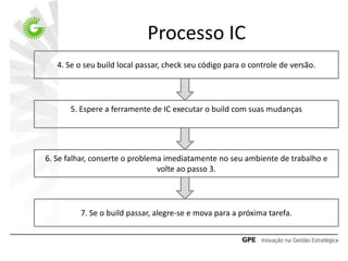 Processo IC
   4. Se o seu build local passar, check seu código para o controle de versão.




      5. Espere a ferramente de IC executar o build com suas mudanças




6. Se falhar, conserte o problema imediatamente no seu ambiente de trabalho e
                                volte ao passo 3.




         7. Se o build passar, alegre-se e mova para a próxima tarefa.
 