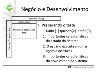 Negócio e Desenvolvimento
                                   Business facing
                           Automated
                                              • Preparando o teste
Support Programming




                      Functional acceptance
                              test
                                                 – Dado [1] quando[2], então[3]
                                                 1. Importantes características
                                                   do estado do sistema.
                                                 2. O usuário executa algumas
                                                   ações específicas.
                                                 3. Importantes características
                                                   do novo estado do sistema.
 