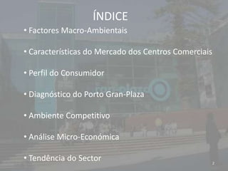 ÍNDICE Factores Macro-Ambientais