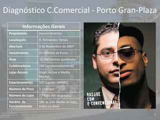  Diagnóstico do Porto Gran-Plaza