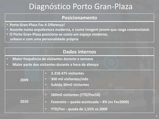  Ambiente Competitivo
