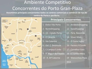  Análise Micro-Económica