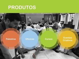 Palestras Oficinas Cursos
Eventos
Criativos
PRODUTOS
 