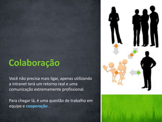 Você não precisa mais ligar, apenas utilizando
a intranet terá um retorno real e uma
comunicação extremamente profissional.
Para chegar lá, é uma questão de trabalho em
equipe e cooperação .
Colaboração
 