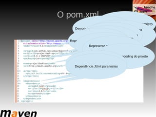 O pom.xml
                      Define as configurações do projeto
      Demonstra a versão de uso uma identifcação da
                    Representa do pom.xml
             Representa o nome do projeto criado
                           organização/grupo
          Representa a versão atual do projeto
                        ao qual o projeto pertence
   Representa o empacotamento do projeto
           Representa o nome do projeto
               Representa o endereço eletrônico
                           do projeto
                       Representa o encoding do projeto

  Onde são adicionadas as dependências
     Dependência JUnit para testes
 