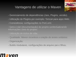 Vantagens de utilizar o Maven

- Gerenciamento de dependências (Jars, Plugins, versão);
- Utilização de Plugins por exemplo: Tomcat para apps Web;
- Consistência: configurações no Pom.xml;
- Gera o site (documentação) do projeto contextualizando
informações úteis do projeto;
- Utilização de ciclos de vida;
- Qualidade: Maven incentiva a criação de testes unitários;
- Organização;
- Builds modulares, configurações de arquivo pai e filhos;
 