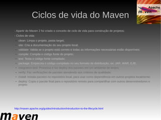 Ciclos de vida do Maven
- Apartir do Maven 2 foi criado o conceito de ciclo de vida para construção de projetos;
- Ciclos de vida:
–   clean: Limpa o projeto, pasta target;
–   site: Cria a documentação do seu projeto local;
–   validate: Valida se o projeto está correto e todas as informações necessárias estão disponíveis;
–   compile: Compila o código fonte do projeto;
–   test: Testa o código fonte compilado;
–   package: Empacota o código compilado no seu formato de distribuição, ex: JAR, WAR, EJB;
–   integration-test: Processa e faz deploy dos pacotes em um ambiente de testes;
–   verify: Faz verificações de pacotes atendendo aos critérios de qualidade;
–   install: Instala pacotes no repositório local, para usar como dependência em outros projetos localmente;
–   deploy: Copia o pacote final para o repositório remoto para compartilhar com outros desenvolvedores e
    projeto




http://maven.apache.org/guides/introduction/introduction-to-the-lifecycle.html
 