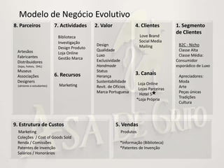 Modelo de Negócio Evolutivo
8. Parceiros               7. Actividades    2. Valor            4. Clientes         1. Segmento
                                                                                     de Clientes
                            Biblioteca                               Love Brand
                            Investigação                             Social Media
                                             Design                  Mailing          B2C - Nicho
                            Design Produto
 Artesãos                                    Qualidade                                Classe Alta
                            Loja Online
 Fabricantes                                 Luxo                                     Classe Média:
                            Gestão Marca
 Distribuidores                              Exclusividade                           Consumidor
 (lojas, hoteis, DHL)                        Handmade                                esporádico de Luxo
 Museus                                      Status
 Associações               6. Recursos       Herança
                                                                 3. Canais            Apreciadores:
 Designers                                   Sustentabilidade                         Moda
 (séniores e estudantes)     Marketing                             Loja Online
                                             Revit. de Ofícios                        Arte
                                                                   Lojas Parceiras
                                             Marca Portuguesa                         Peças únicas
                                                                    Hotel 5
                                                                                      Tradições
                                                                  *Loja Própria
                                                                                      Cultura




9. Estrutura de Custos                                  5. Vendas
 Marketing                                                Produtos
 Coleções / Cost of Goods Sold
 Renda / Comissões                                       *Informação (Biblioteca)
 Patentes de Invenção                                    *Patentes de Invenção
 Salários / Honorários
 