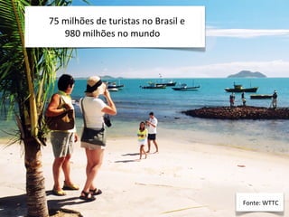 75	
  milhões	
  de	
  turistas	
  no	
  Brasil	
  e	
  
      980	
  milhões	
  no	
  mundo




                                                           Fonte:	
  WTTC
 