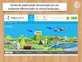 Venda	
  de	
  publicidade	
  direcionada	
  em	
  um	
  
ambiente	
  diferenciado	
  na	
  virtual	
  landscape...
 