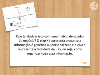 Que	
  tal	
  ilustrar	
  isso	
  com	
  uma	
  matriz	
  	
  de	
  escolas	
  
    de	
  negócio?	
  O	
  eixo	
  X	
  representa	
  o	
  quanto	
  a	
  
informação	
  é	
  genérica	
  ou	
  personalizada	
  e	
  o	
  eixo	
  Y	
  
   representa	
  a	
  facilidade	
  de	
  uso,	
  ou	
  seja,	
  como	
  
               organizar	
  toda	
  essa	
  informação.
 
