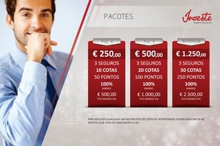 PACOTES
PAC 4
10 COTAS
INVERSOR
50 COTAS
PAC 5
20 COTAS
PARA ADQUIRIR QUALQUER UM DOS PACOTES DE COTAS OS INTERESSADOS DEVEM ASSOCIAR-SE AO
INVESTE CLUB, TAXA DE ASSOCIAÇÃO € 5,00.
3 SEGUROS 3 SEGUROS3 SEGUROS
250 PONTOS100 PONTOS50 PONTOS
100%100% 100%
BINÁRIOBINÁRIO BINÁRIO
€ 2.500,00€ 500,00 € 1.000,00
TETO BINÁRIO DIA TETO BINÁRIO DIA TETO BINÁRIO DIA
€ 250,00 € 500,00 € 1.250,00
 