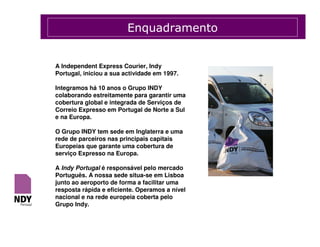 Apresentacao Indy Portugal 2008