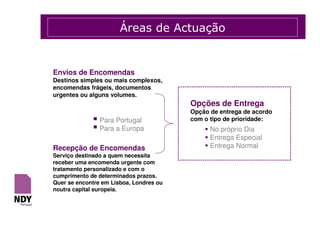 Apresentacao Indy Portugal 2008