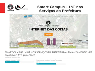 Smart Campus - IoT nos
Serviços da Prefeitura
 