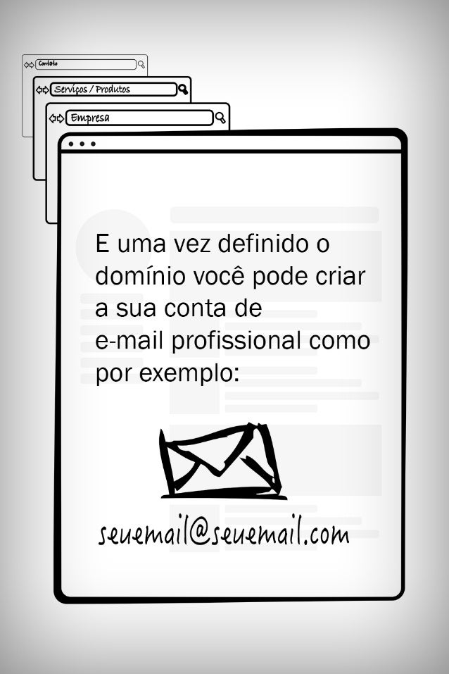 Apresentacao Iphone Funil