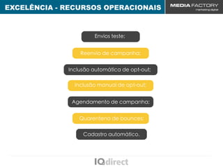 EXCELÊNCIA - RECURSOS OPERACIONAIS



                      Envios teste;


                 Reenvio de campanha;


             Inclusão automática de opt-out;

               Inclusão manual de opt-out;


              Agendamento de campanha;


                 Quarentena de bounces;


                  Cadastro automático.
 