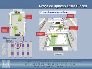 Praça de ligação entre Blocos
                                 RUA DE
                                 SERVIÇO
                                                                                       Praça e Passarelas auxiliares
            CIRCULAÇÃO EXTERNA




                                                                    RAMPA                                                  PASSARELAS
                                                                    ACESSO AO                                              AUXILIARES
                                                                    TÉRREO




                                                                                                   EN A
                                                                                                 IM RN
                                                                                                     TO
                                                                                               AV EXTE
                                    Praça
                                               CIRCULAÇÃO EXTERNA




                                                                                         EIR ÃO
                                                                                     RC AÇ
                                                                                            OP
                                                                                                                                 RAMPA ACESSO




                                                                                   TE C U L
RAMPA                                                                                                                            AO PRIMEIRO




                                                                                     CI R
ACESSO AO                                                                                                                        PAVIMENTO
PRIMEIRO
PAVIMENTO




                                                                                                                            CIR UNDO
                                                                                                                             SEG
                                                                                RAMPA ACESSO




                                                                                                                               CUL
                                                                                AO TÉRREO




                                                                                                                                   AÇÃ AVIM
                                                                                                                                      O E ENT
                                                                                                                                      P
      Praças entre os




                                                                                                                                         XT E O
      Blocos de




                                                                                                                                             RNA
      laboratórios




                                                                                                          RUA DE SERVIÇO




                                            UNIVERSIDADE FEDERAL DO RIO DE JANEIRO
                                                   ETU - ESCRITÓRIO TÉCNICO DA UNIVERSIDADE
                                                          DIPROJ - DIVISÃO DE PROJETOS
 