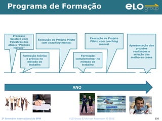 2º Seminário Internacional de BPM                                         ELO Group & Michael Rosemann © 2010 136
ANO
Programa de Formação
Processo
Seletivo com
Palestras dos
atuais “Process
Heroes”
Formação teórica
e prática no
método de
trabalho
Execução de Projeto Piloto
com coaching mensal
Formação
complementar no
método de
trabalho
Execução de Projeto
Piloto com coaching
mensal
Apresentação dos
projetos
realizados e
seleção dos
melhores cases
 