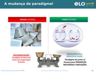 2º Seminário Internacional de BPM                                         ELO Group & Michael Rosemann © 2010 27
‐ MENOS ESFORÇO‐ MENOS ESFORÇO + MAIS ESFORÇO+ MAIS ESFORÇO
DOCUMENTAÇÃO:
Paradigma de descrever
Como uma organização 
funciona
TRANSFORMAÇÃO E 
GERAÇÃO DE VALOR
Paradigma de juntar as
Pessoas para PROMOVER 
MELHORIAS E INOVAÇÕES
A mudança de paradigma!
 