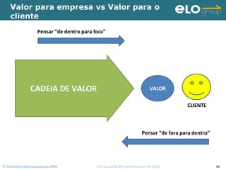 2º Seminário Internacional de BPM                                         ELO Group & Michael Rosemann © 2010 40
Valor para empresa vs Valor para o
cliente
CADEIA DE VALOR VALOR
CLIENTE
Pensar “de dentro para fora”
Pensar “de fora para dentro”
 