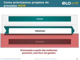 2º Seminário Internacional de BPM                                         ELO Group & Michael Rosemann © 2010 50
Como priorizamos projetos de
processo HOJE
Priorização a partir das melhorias
possíveis, sem foco em ganhos
 