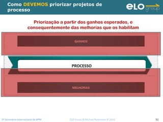 2º Seminário Internacional de BPM                                         ELO Group & Michael Rosemann © 2010 51
Como DEVEMOS priorizar projetos de
processo
Priorização a partir dos ganhos esperados, e
consequentemente das melhorias que os habilitam
 