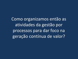 Como organizamos então as 
atividades da gestão por 
processos para dar foco na 
geração contínua de valor?
 