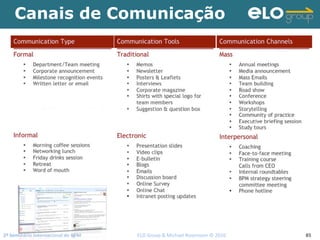 2º Seminário Internacional de BPM                                         ELO Group & Michael Rosemann © 2010 85
Canais de Comunicação
 